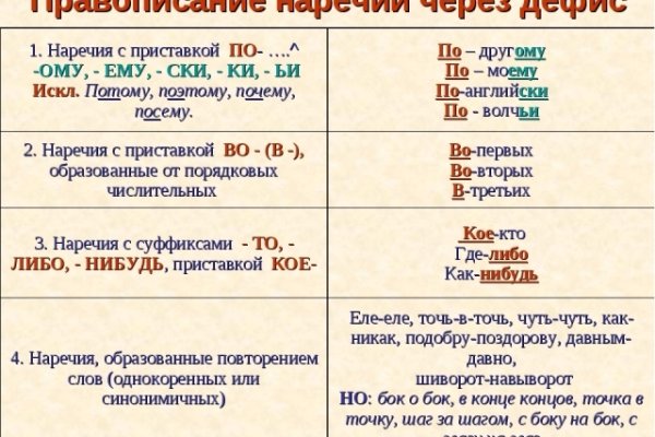 Рабочая ссылка маркетплейс